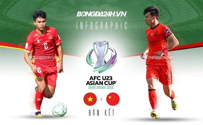 Cá cược thể thao 188bey nhà cái